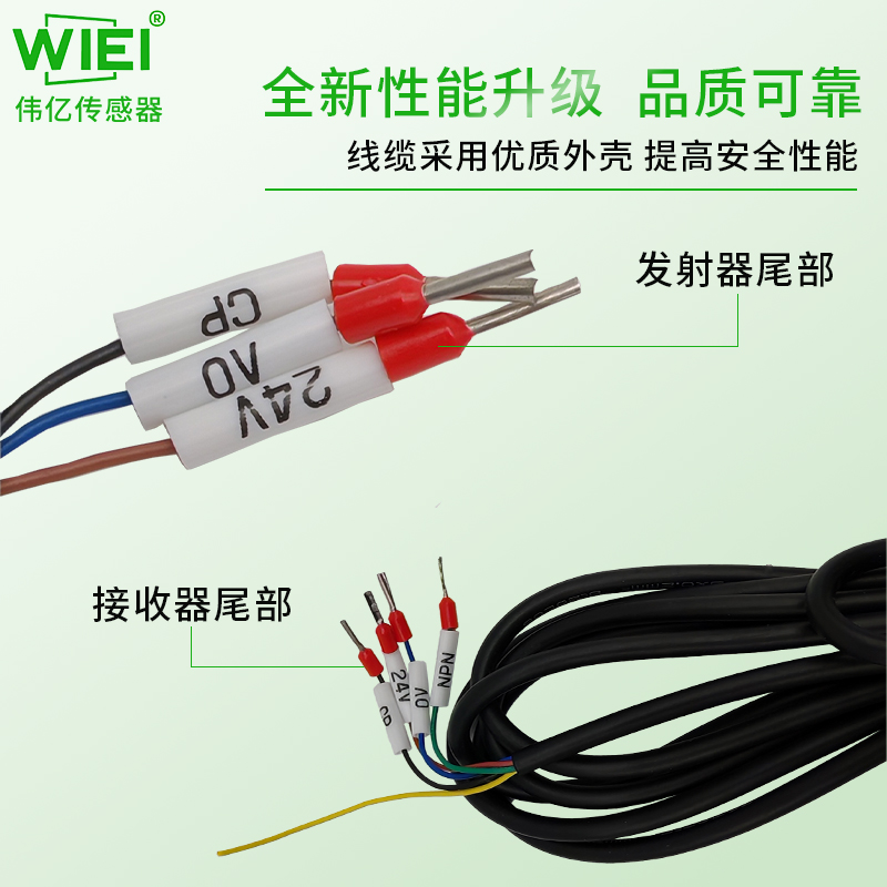 超薄型安全光幕