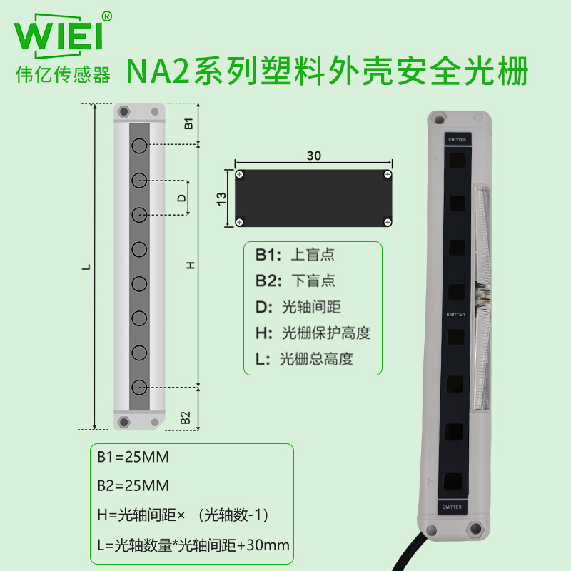 超薄型安全光幕