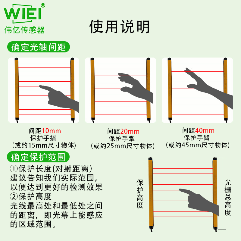 紧凑型安全光幕