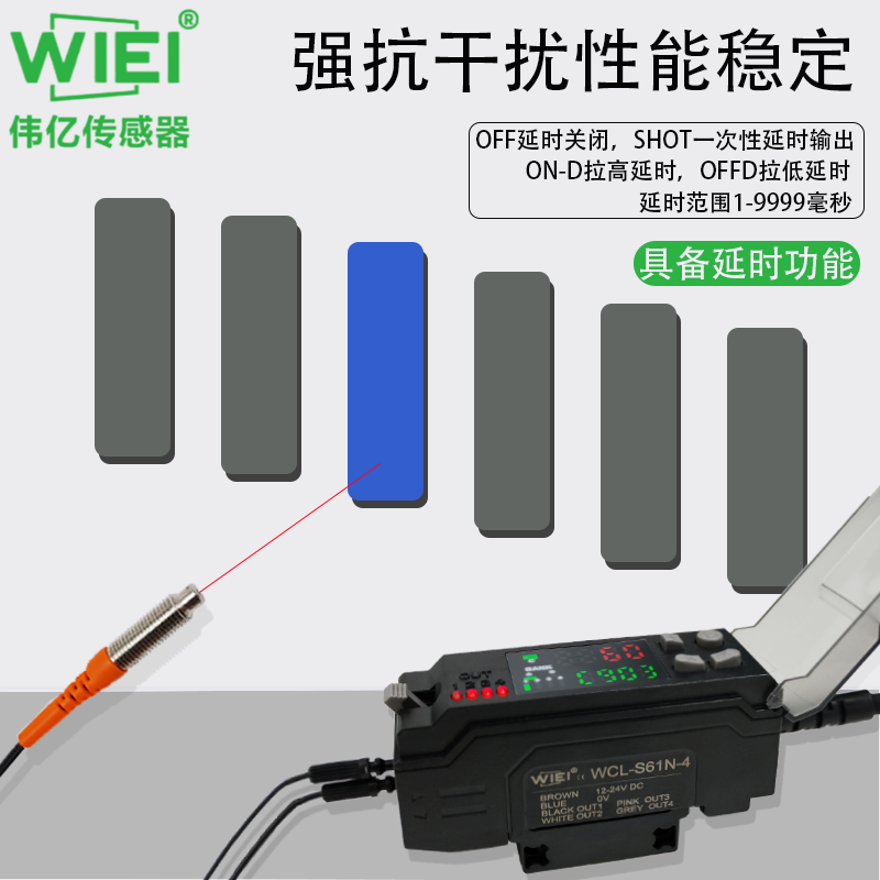 高性能颜色光纤放大器