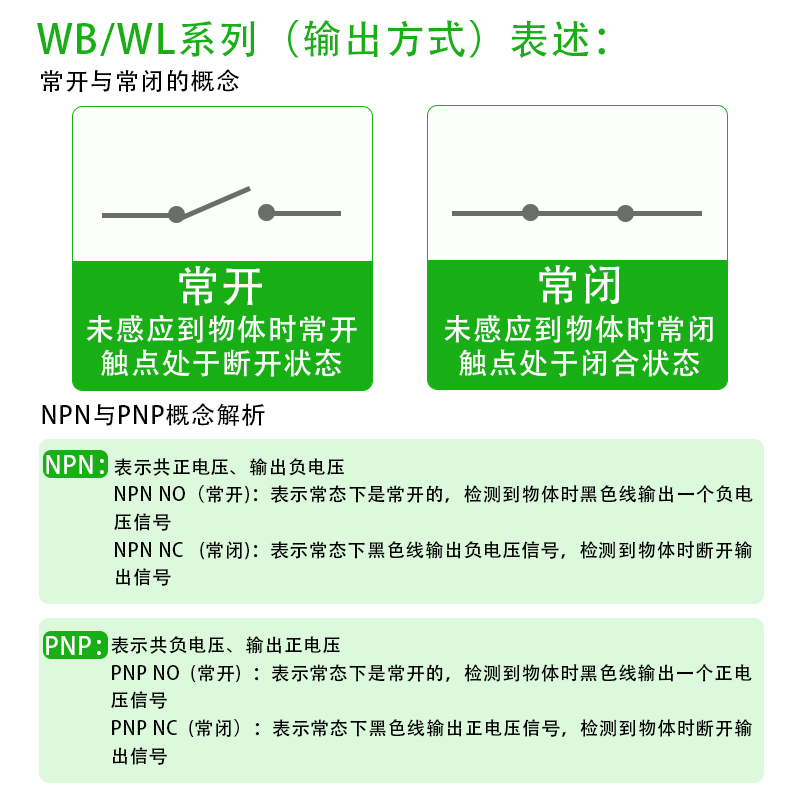智能圆柱型接近开关