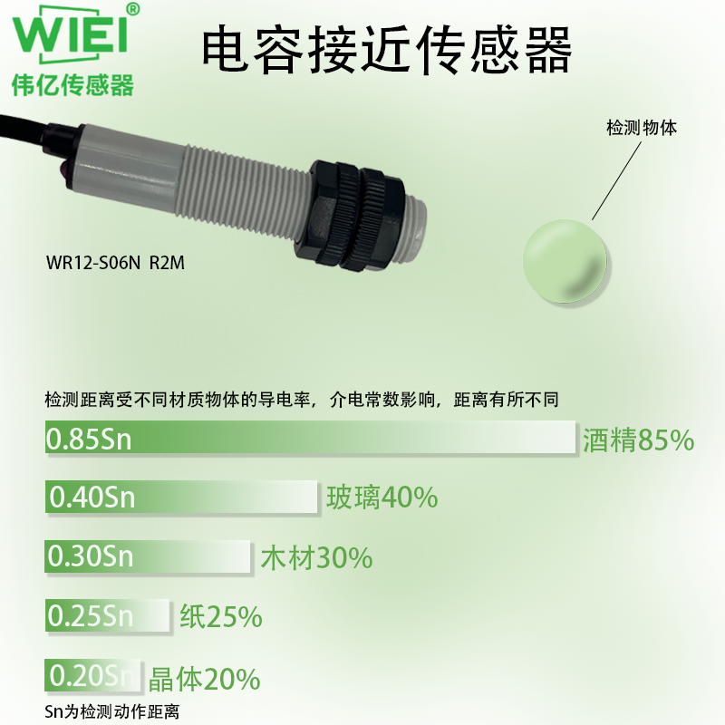 电容式接近传感器