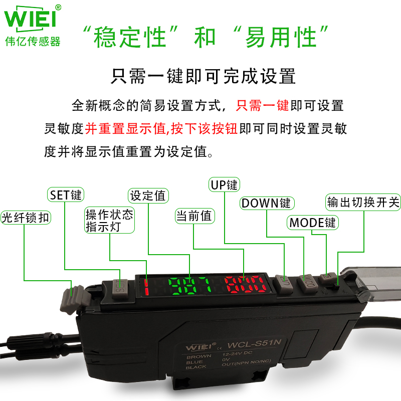双数显颜色光纤放大器